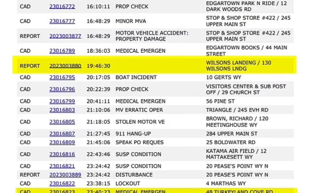 Obama Chef's Death Investigators Leave 911 Call Reason Blank, Refuse to Name 2nd Paddleboarder