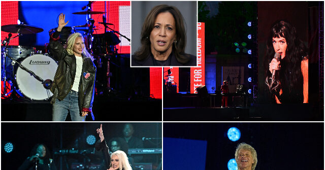 Report: Kamala Harris Blew $20 Million on Election-Eve Concerts with Lady Gaga, Katy Perry in Swing States Where Trump Beat Her