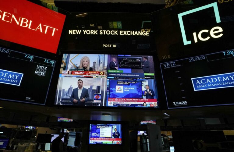 US stocks soar as Trump's victory is met with early investor enthusiasm - Trump Knows