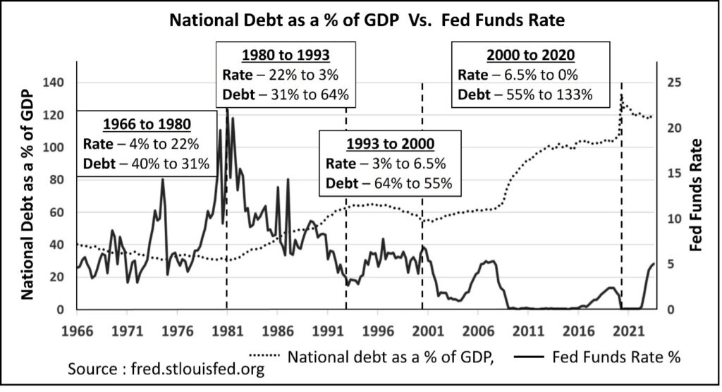 Shan N.: Moody's Meaningless Downgrade