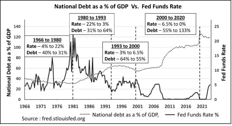 Shan N.: Moody's Meaningless Downgrade